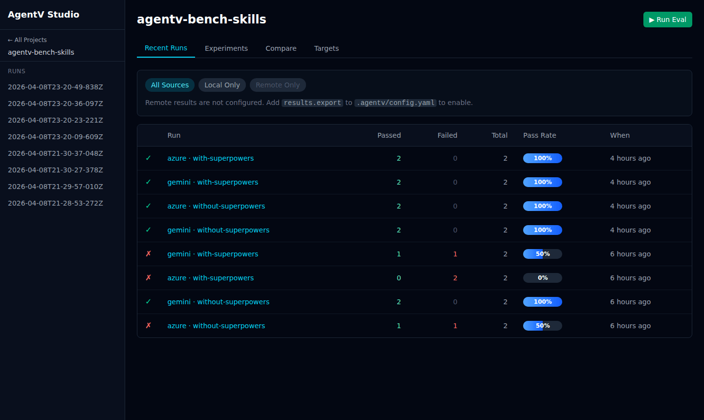 AgentV Studio showing evaluation runs with pass rates, targets, and experiment names